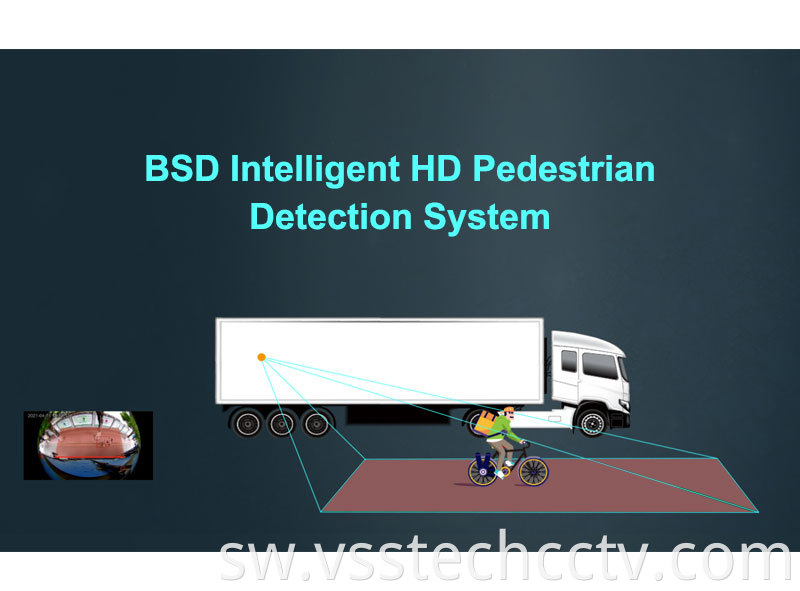 DVR Monitor All-in-One